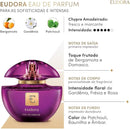 Eudora Eau De Parfum 75ml